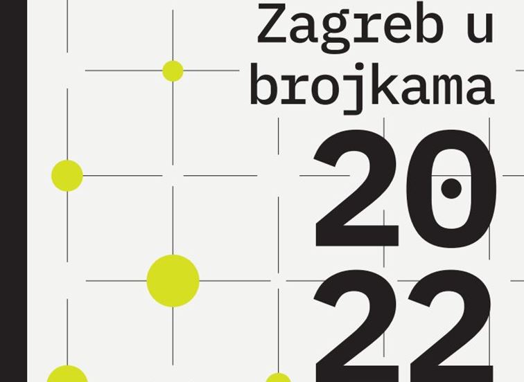 Zagreb u brojkama 2022.